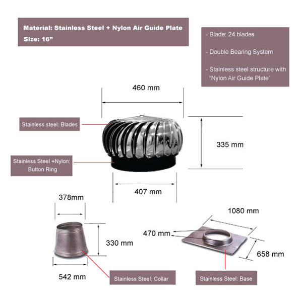 Turbine Ventilator | Ecofan